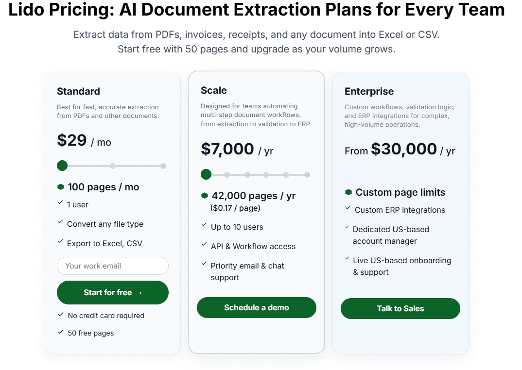 Lido AI pricing tiers showing Standard, Scale, and Enterprise plans