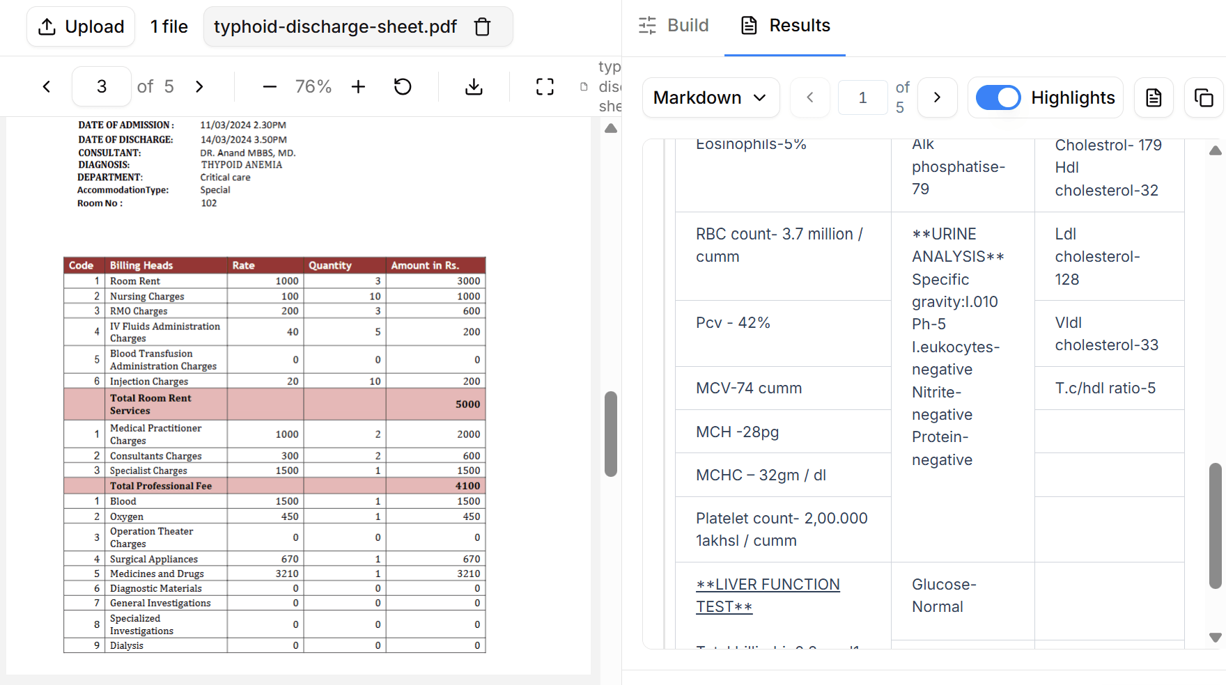 LlamaParse Markdown output showing flattened medical document data without structured fields
