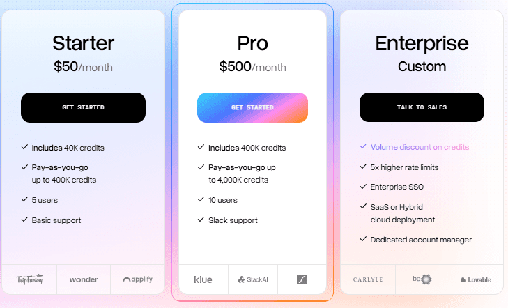 LlamaParse pricing showing Starter $50/mo, Pro $500/mo, Enterprise Custom