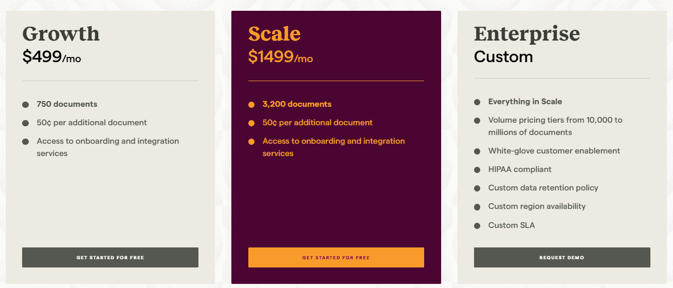 Sensible pricing showing $499/mo for 750 docs, $1499/mo for 3,200 docs - per-document not per-page