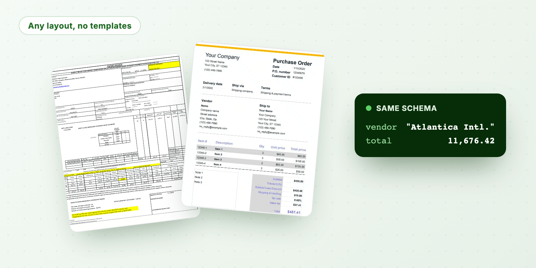 Extract data from documents that never look the same twice