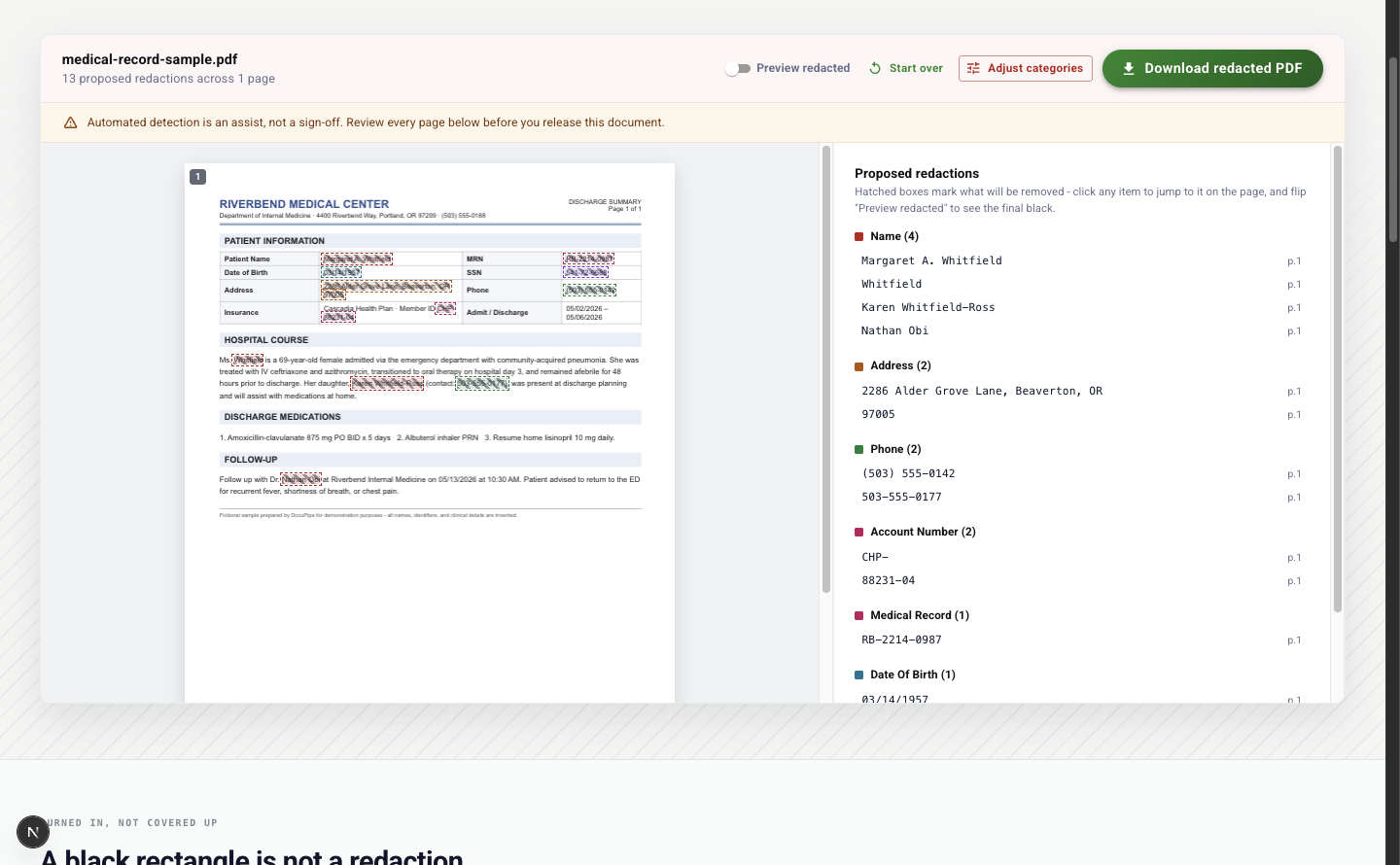 The review screen: a fictional medical record with hatched diagonal boxes over each proposed redaction, dashed outlines colored by category, and a findings rail on the right grouped by category - names, addresses, phones, account numbers, medical record numbers, dates of birth