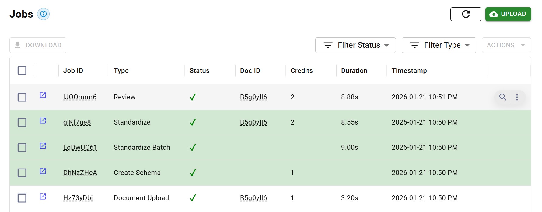 Audit trail showing complete document processing history with timestamps and actions