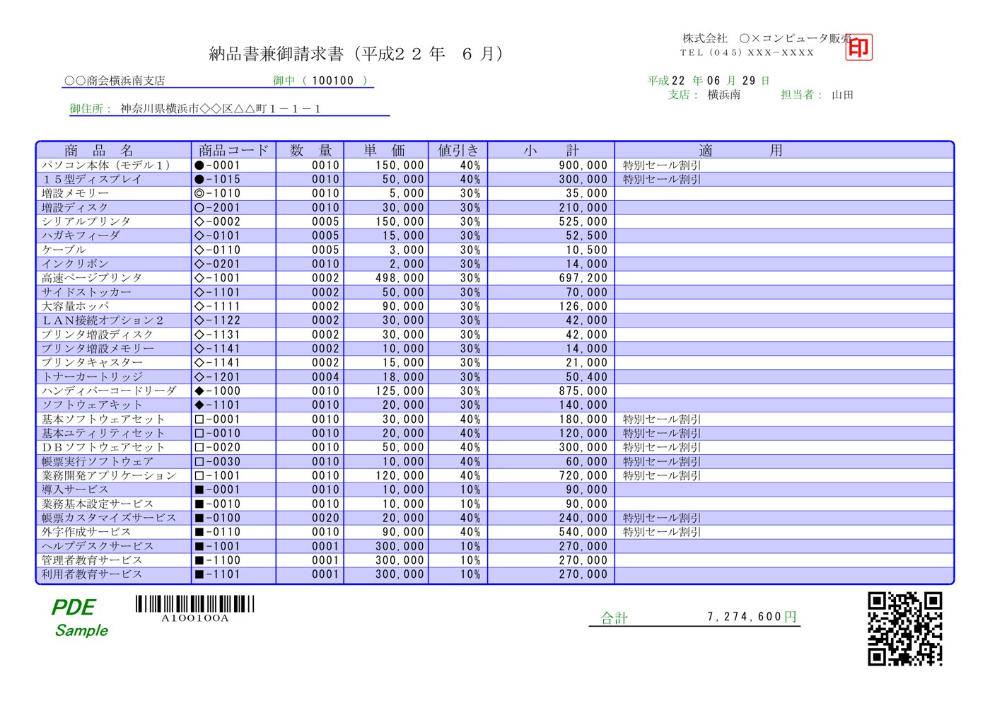 A Japanese tax invoice with thirty line items in a dense vertical table, product codes, quantities, unit prices, and a reconciling total