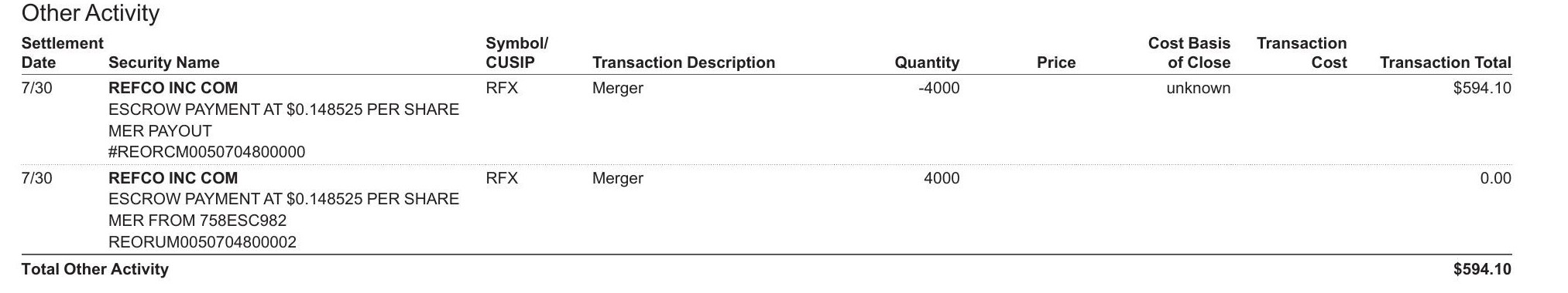The Other Activity block of a Fidelity brokerage statement, showing two REFCO INC COM merger lines, each with three lines of escrow-payment annotation printed beneath the security name
