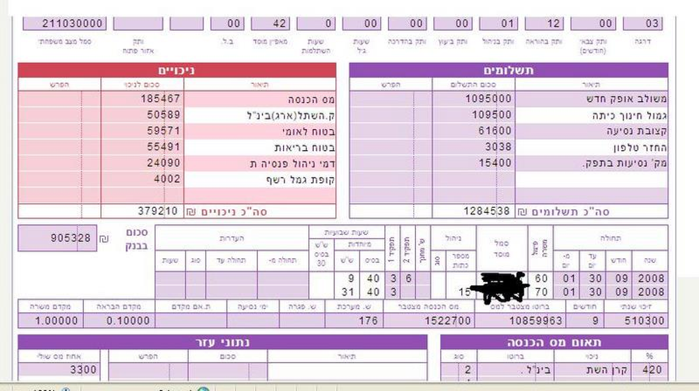 A real Hebrew payslip used in the benchmark, with right-to-left payment and deduction tables