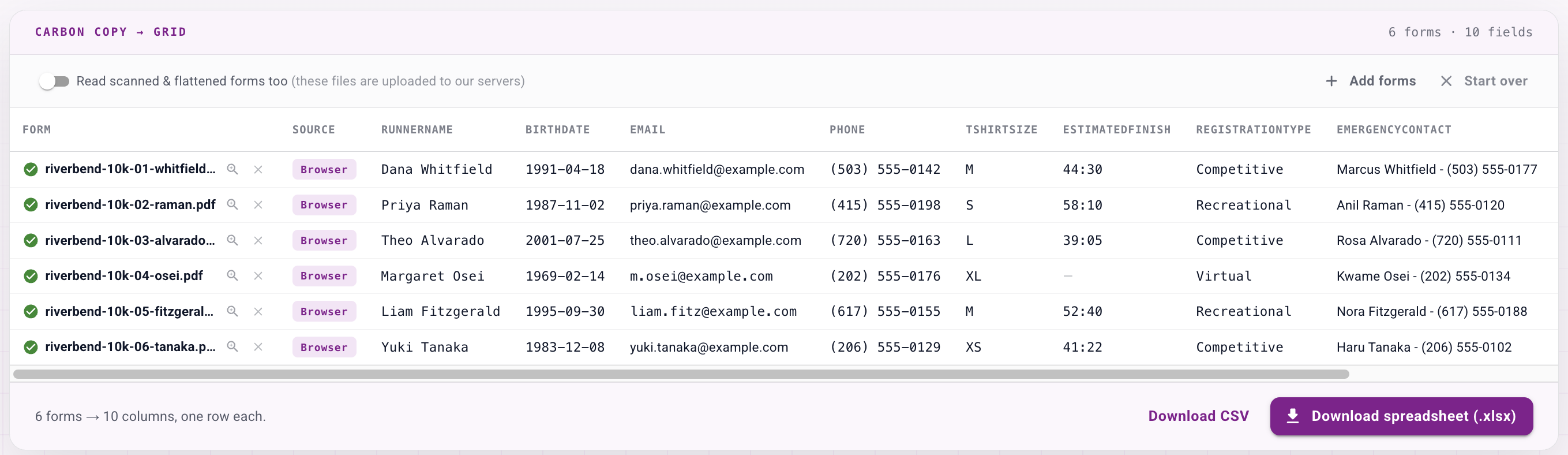 The tool's responses grid: six registration forms as rows, each marked Browser, with columns for runner name, birth date, email, phone, T-shirt size, estimated finish, registration type, and emergency contact, above Download CSV and Download spreadsheet buttons