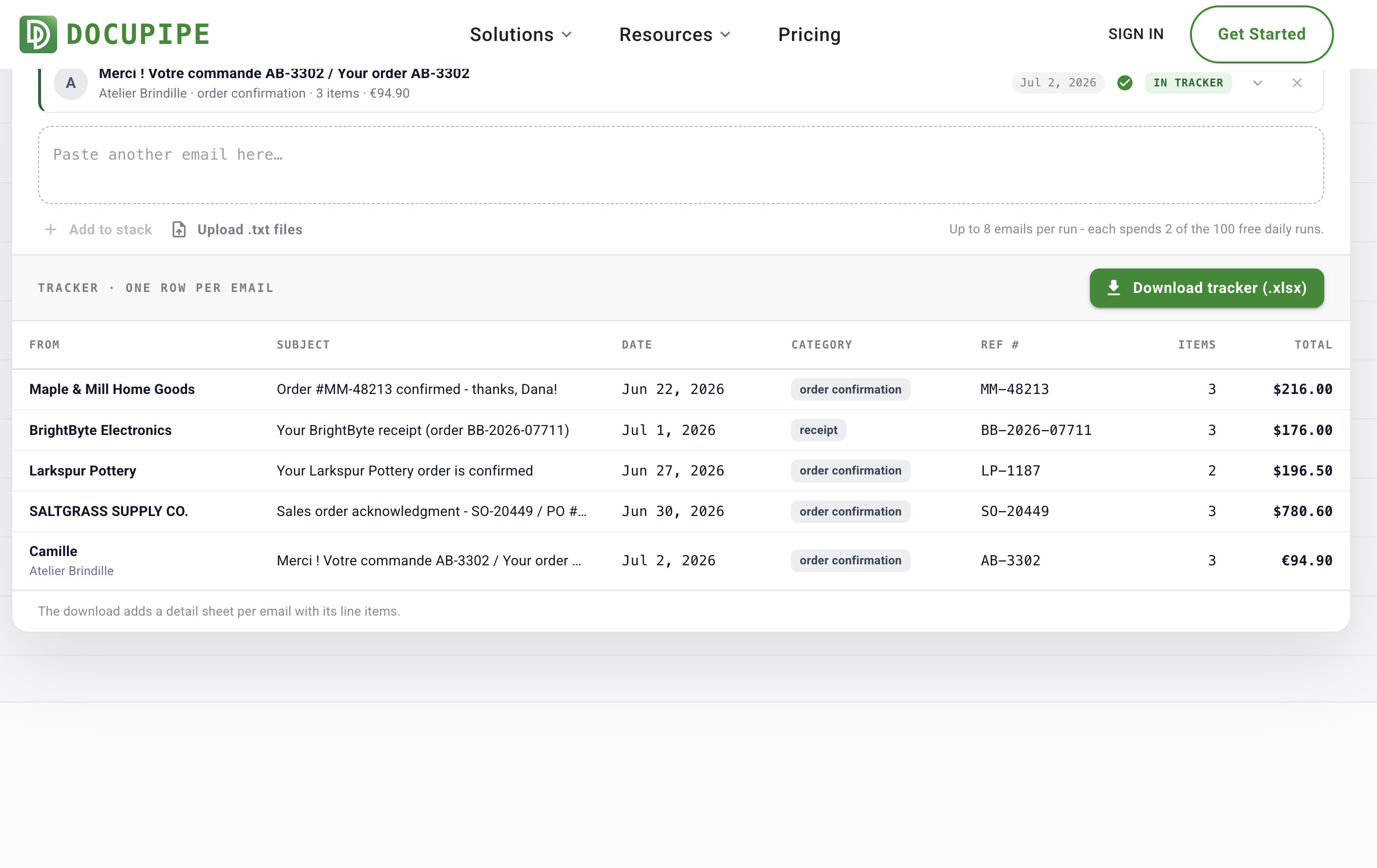 The tracker: five rows with From, Subject, Date, Category, Ref #, Items, and Total columns - including the BrightByte receipt, the SALTGRASS wholesale acknowledgment at $780.60, and the Atelier Brindille order at €94.90 - above a green "Download tracker (.xlsx)" button