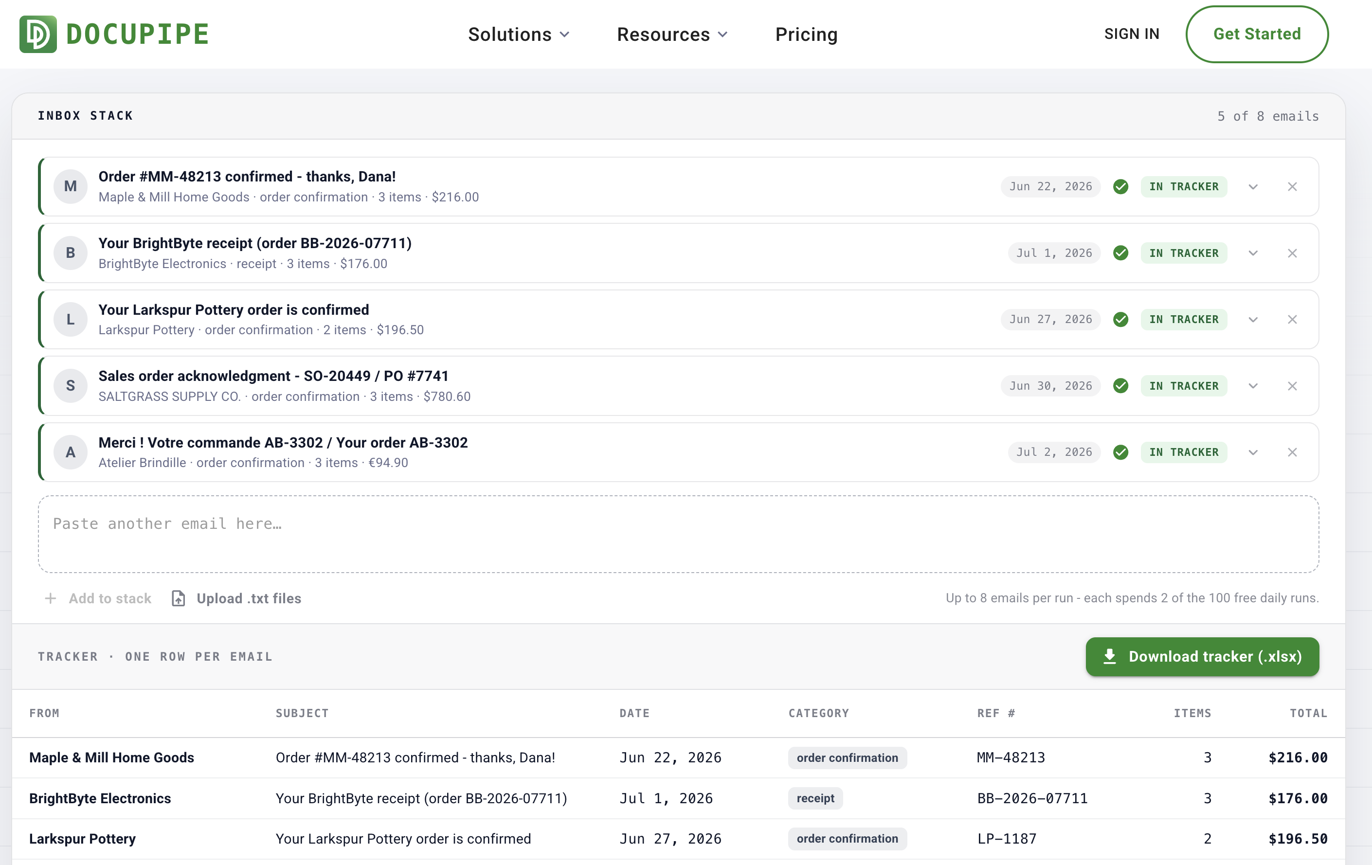 The inbox stack: five pasted emails as cards - a shop confirmation, a terse receipt, the forwarded pottery order, a wholesale acknowledgment, and a French order - each marked IN TRACKER, above a tracker table with one row per email