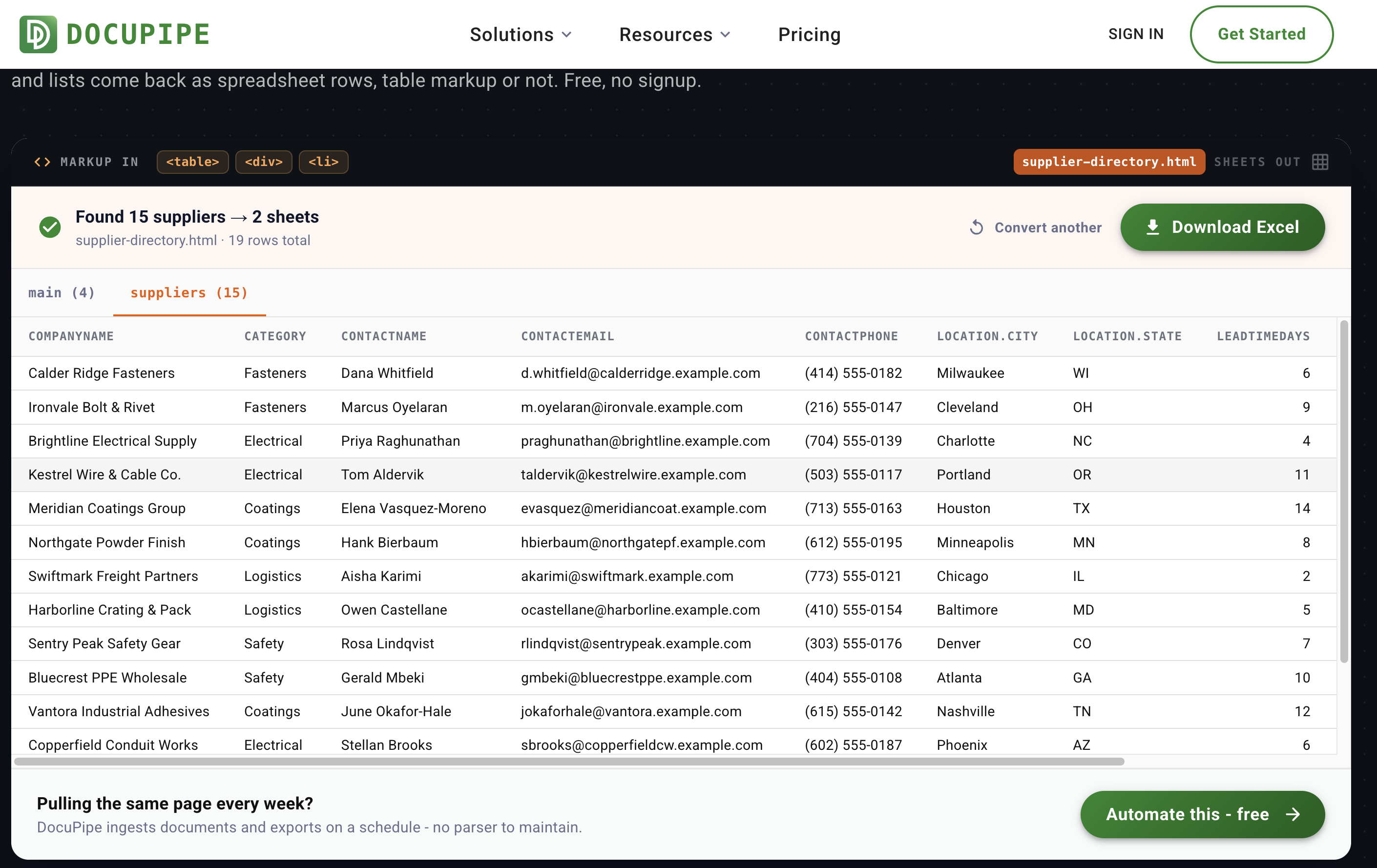 The result: "Found 15 suppliers → 2 sheets" with a suppliers sheet showing companyName, category, contactName, contactEmail, contactPhone, city, state, and leadTimeDays as clean columns