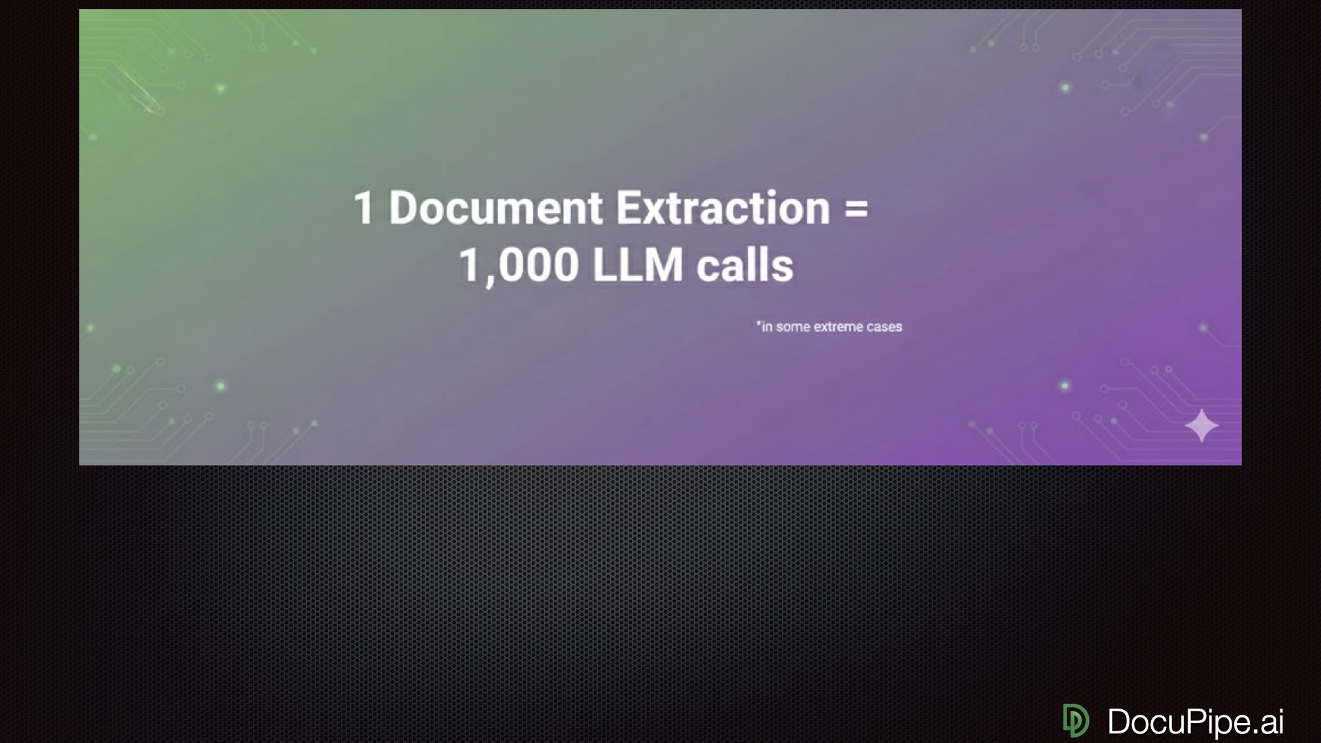 Yes, really. Sometimes one document needs a thousand LLM calls.