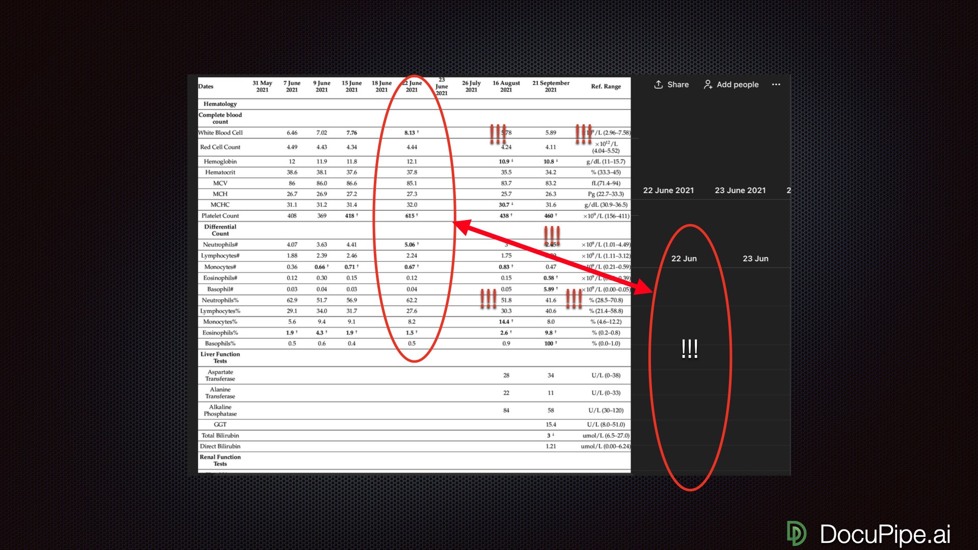 LLMs speak tokens, not pixels. That's the root of the problem.